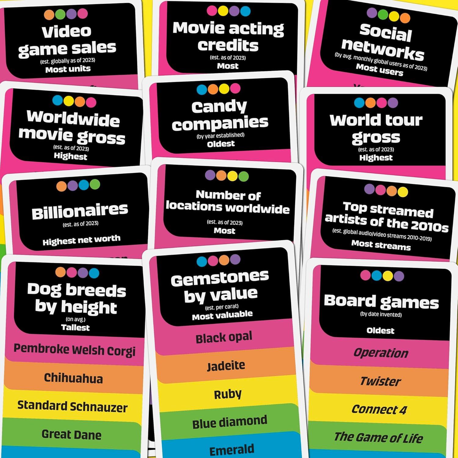 imageDrop Trivia Game Electronic Party Game with Voice and Sounds Ages 13 2 or More Players 15 Mins from Trivial Pursuit Party Board GamesDrop Trivia