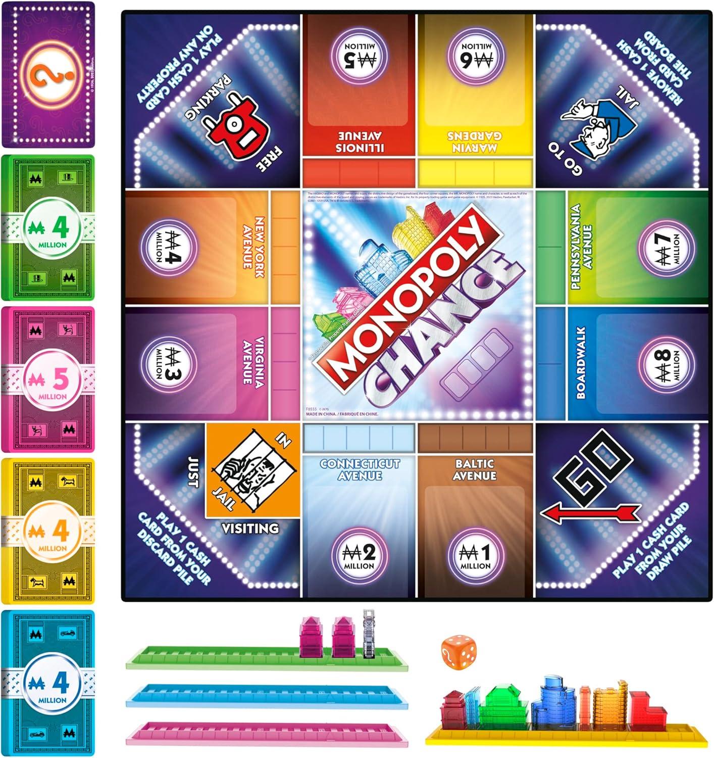 imageMonopoly Chance Board Game for Adults and Kids FastPaced Family Party Game Ages 8 24 Players 20 Mins Average Amazon Exclusive