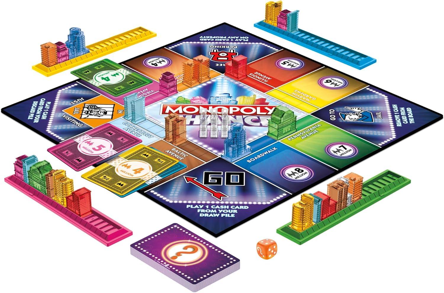 imageMonopoly Chance Board Game for Adults and Kids FastPaced Family Party Game Ages 8 24 Players 20 Mins Average Amazon Exclusive