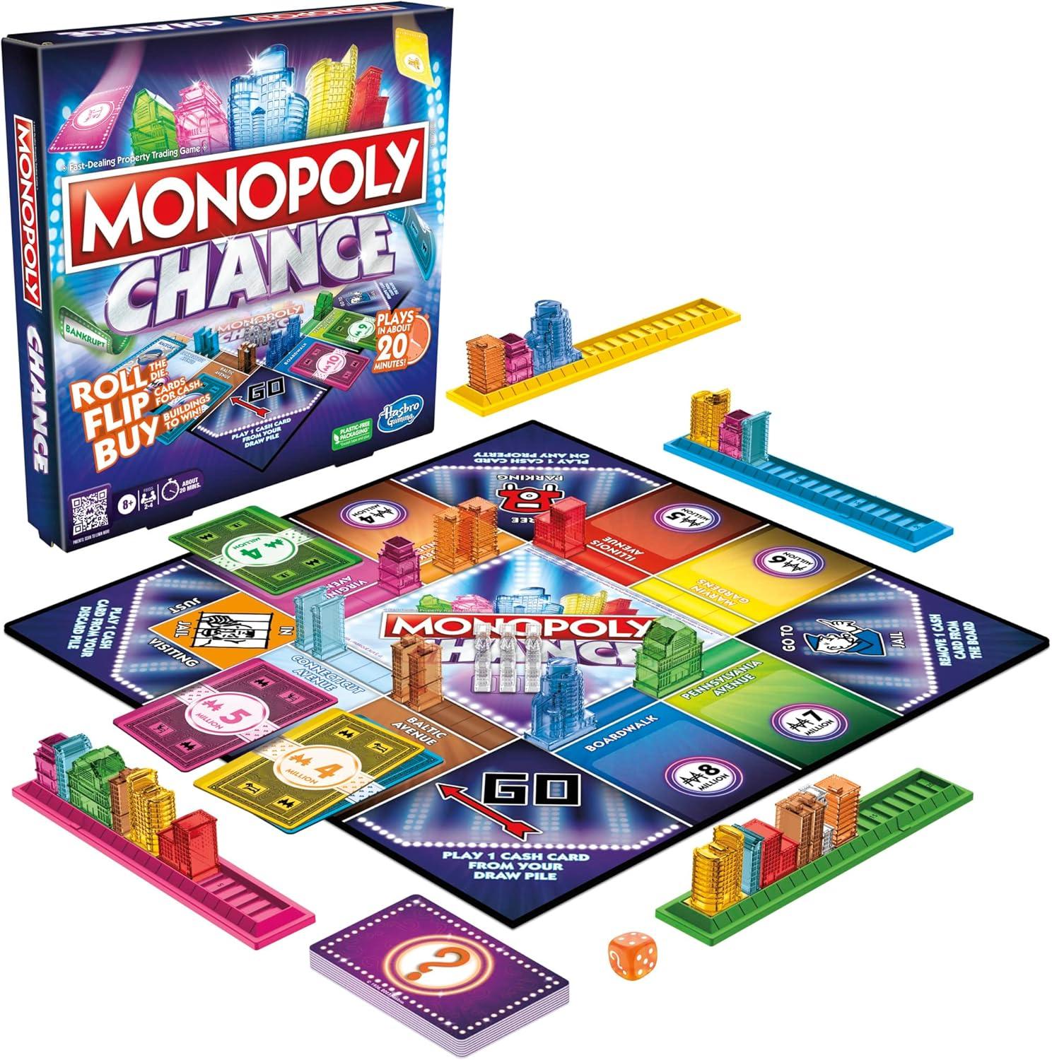 imageMonopoly Chance Board Game for Adults and Kids FastPaced Family Party Game Ages 8 24 Players 20 Mins Average Amazon Exclusive