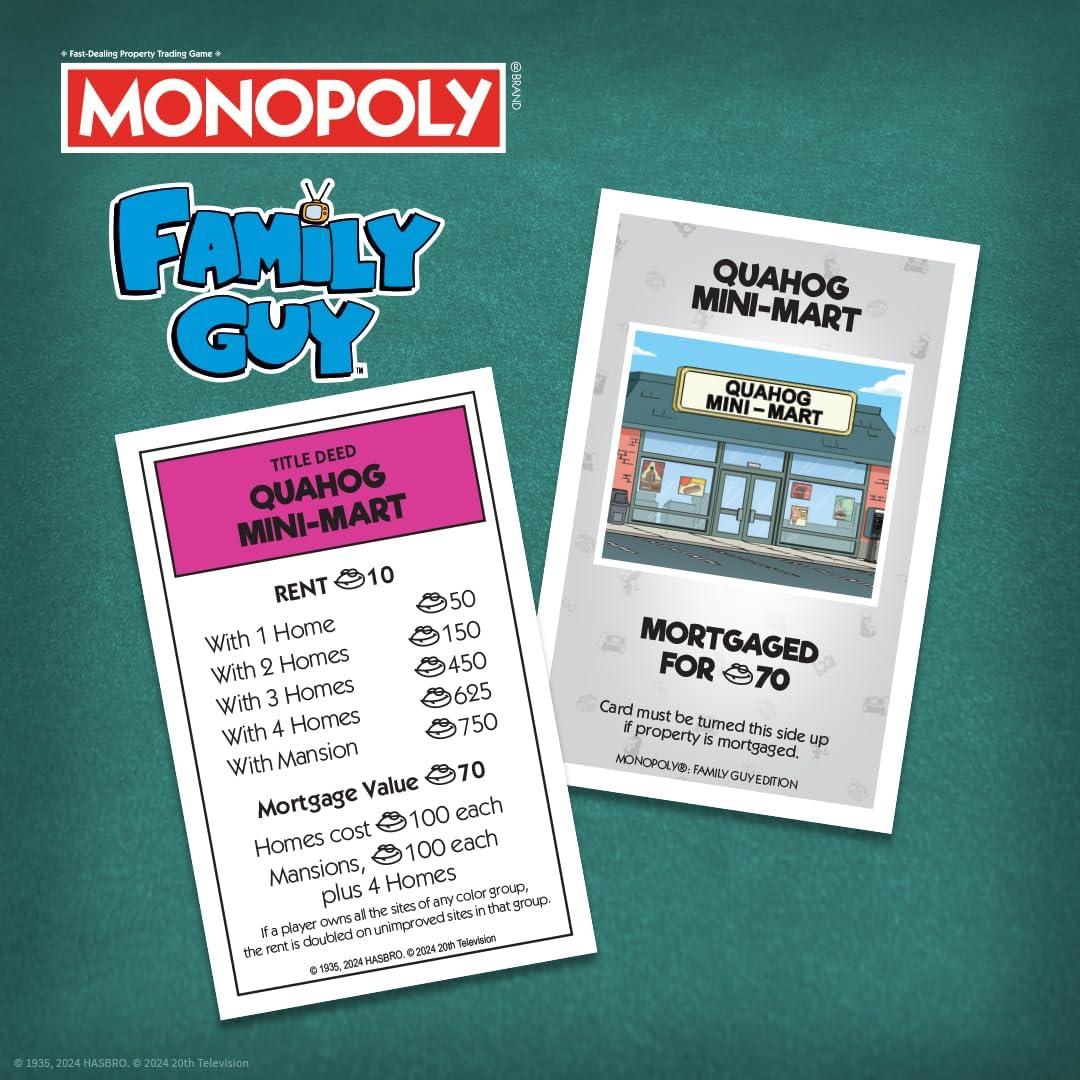 imageMonopoly Family Guy Board Game Featuring Banana Brian Giant Chicken Rupert and More Buy Sell Trade Quahogs Locations from McBurgertown to Wild West Ranch Officially Licensed Family Guy Game