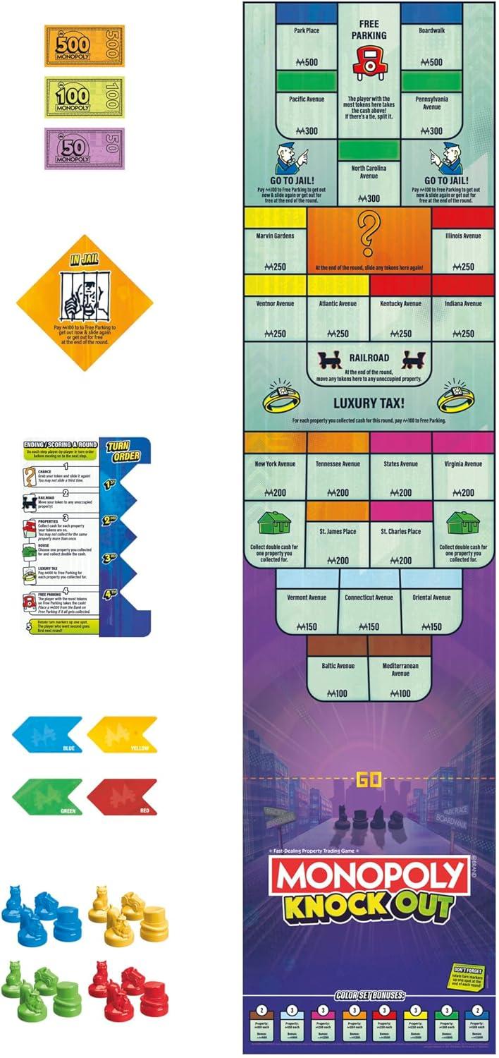 imageMonopoly Knockout Board Game 28 Players 20 Mins Average QuickPlaying Family Games for Kids Teens and Adults Ages 8