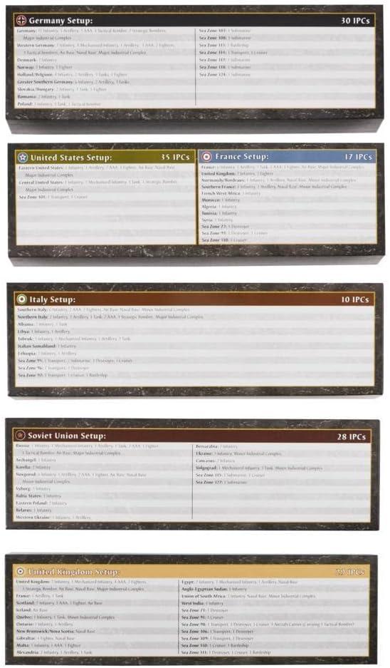 imageAvalon Hill Axis ampamp Allies Europe 1940 Second Edition WWII Strategy Board Game with Extra Large Gameboard Ages 12 and Up 26 PlayersBoard Game